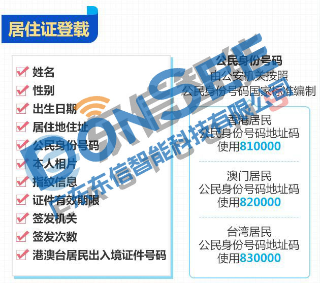 港澳臺居民居住證上面有什么內(nèi)容: 港澳臺居民居住證上面有什么內(nèi)容: