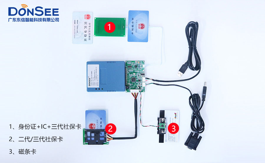 廣東東信智能科技有限公司多功能身份證社?？ㄗx卡器模組