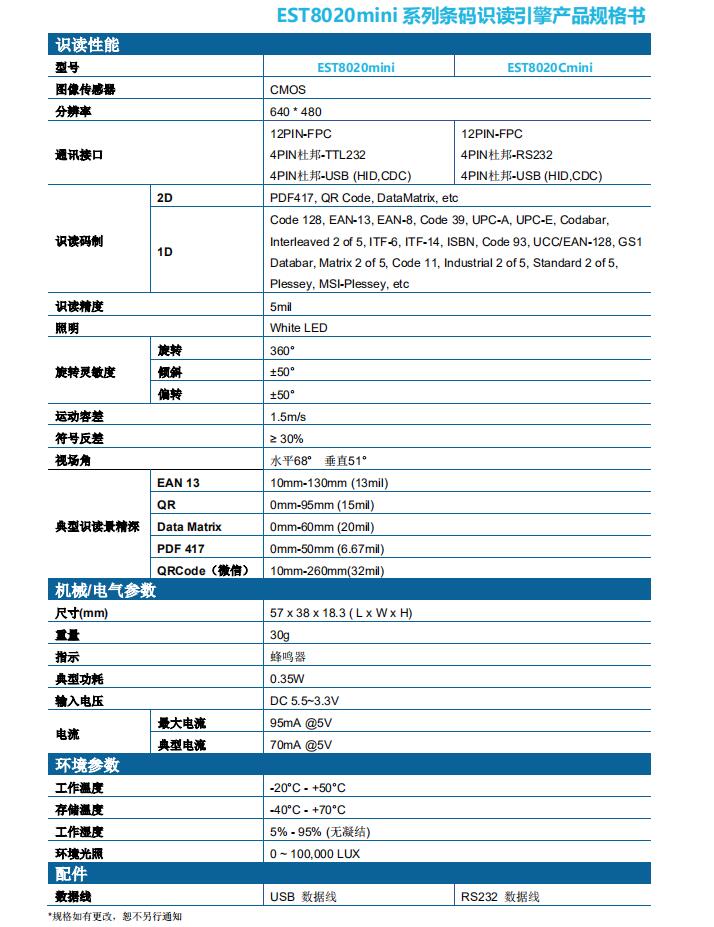 8020mini二維碼模塊性能參數
