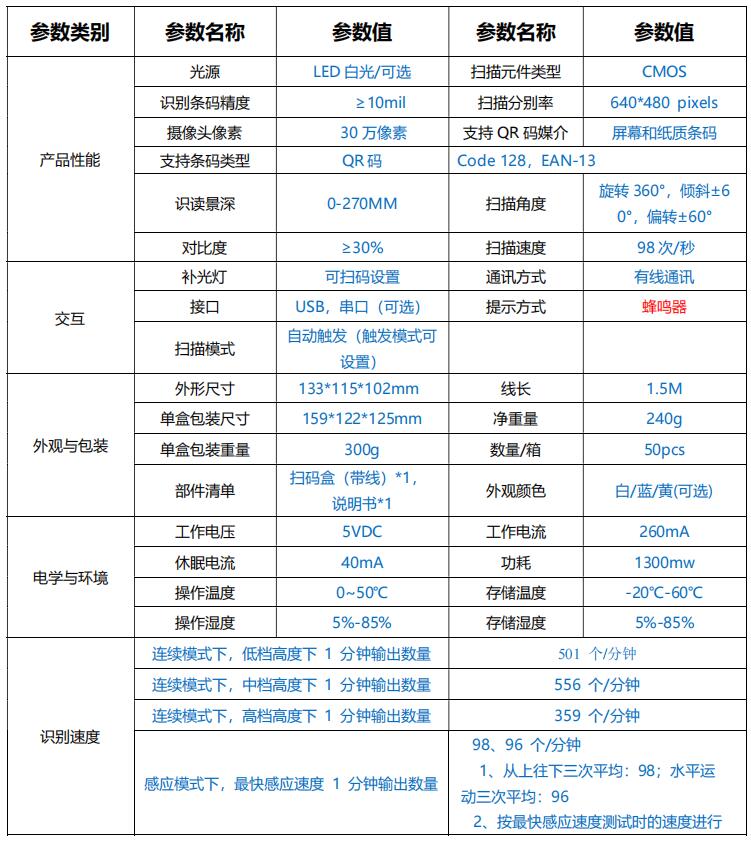 廣東東信智能科技有限公司EST-R306掃碼墩：一維碼二維收款專用掃碼平臺